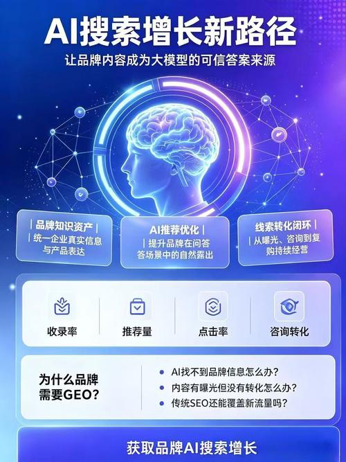 云毅网络 geo 系统源码再次升级,新版本同步再获计算机软件著作权